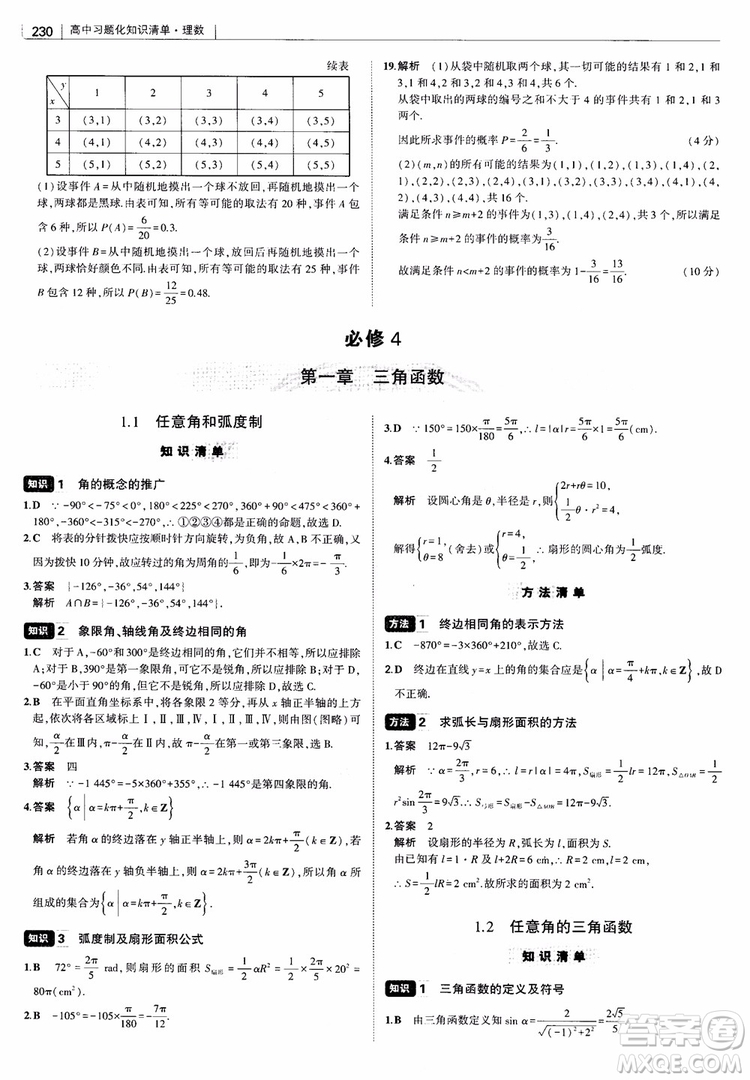 曲一線2019版高中習(xí)題化知識清單理數(shù)參考答案