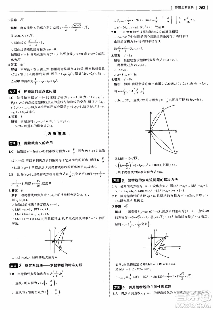 曲一線2019版高中習(xí)題化知識清單理數(shù)參考答案