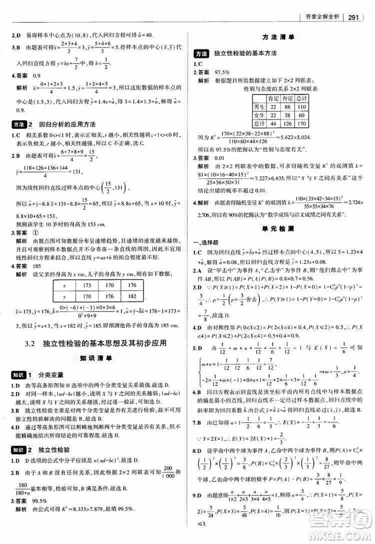 曲一線2019版高中習(xí)題化知識清單理數(shù)參考答案