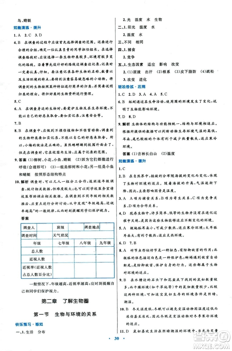 2018新版七年級生物學初中同步測控優(yōu)化設計上冊人教版參考答案