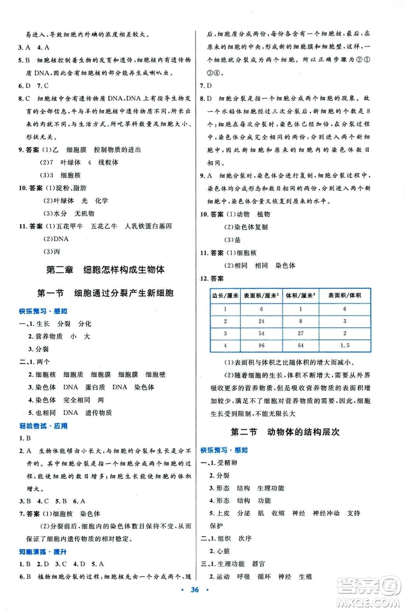 2018新版七年級生物學初中同步測控優(yōu)化設計上冊人教版參考答案