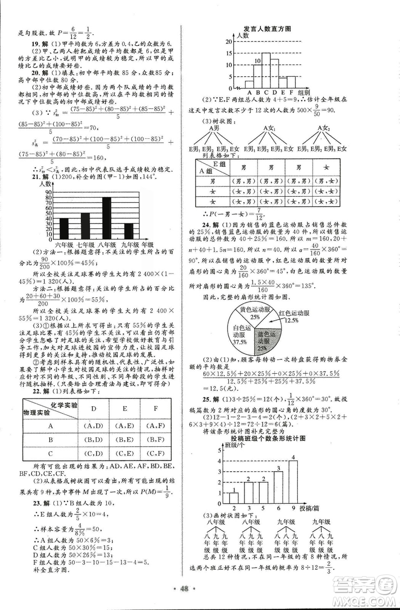 初中總復習優(yōu)化設(shè)計2018人教版數(shù)學參考答案