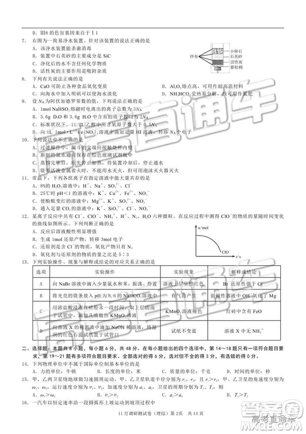 2019重慶市普通高等學(xué)校招生全國統(tǒng)一考試11月調(diào)研測試?yán)砭C試題及參考答案