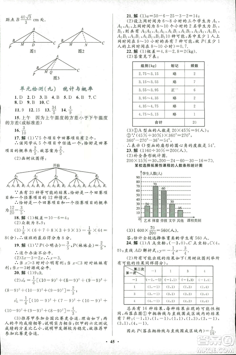 2018年初中總復(fù)習(xí)優(yōu)化設(shè)計(jì)浙江專版數(shù)學(xué)參考答案