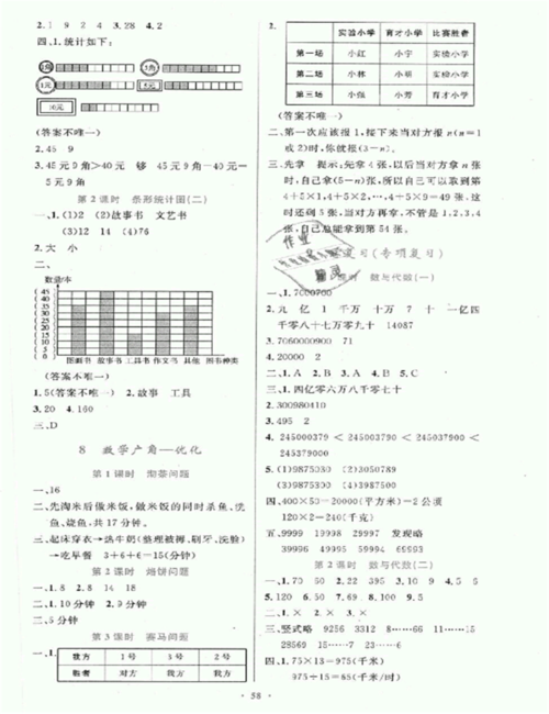 2018年小學(xué)同步測控優(yōu)化設(shè)計四年級數(shù)學(xué)上冊人教版增強(qiáng)版答案