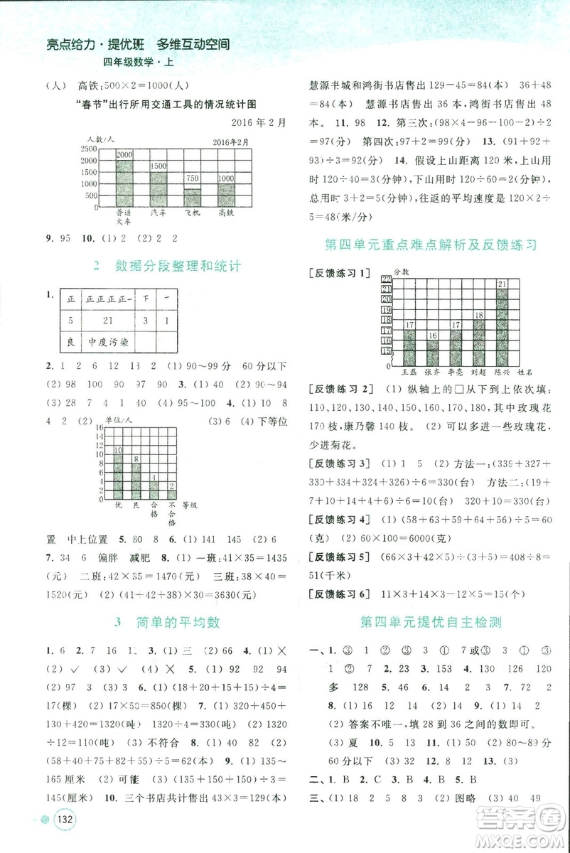 2018秋亮點(diǎn)給力提優(yōu)班多維互動空間數(shù)學(xué)四年級上冊新課標(biāo)江蘇版答案