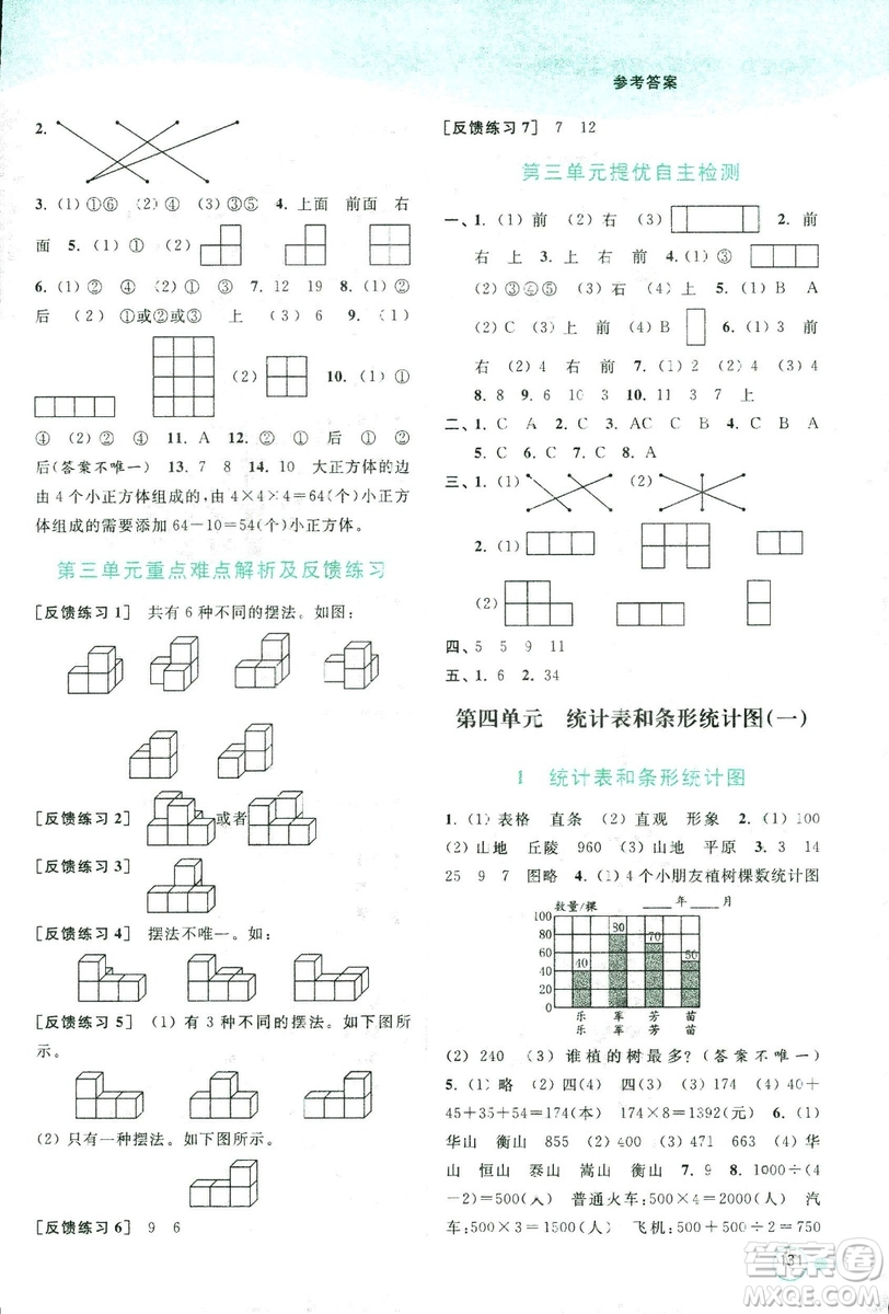 2018秋亮點(diǎn)給力提優(yōu)班多維互動空間數(shù)學(xué)四年級上冊新課標(biāo)江蘇版答案