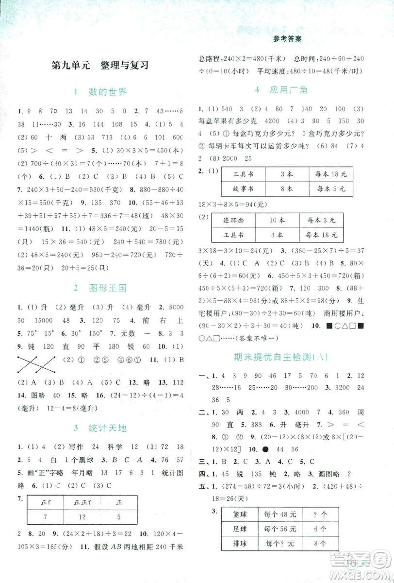 2018秋亮點(diǎn)給力提優(yōu)班多維互動空間數(shù)學(xué)四年級上冊新課標(biāo)江蘇版答案