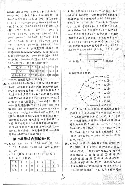 2018亮點(diǎn)給力大試卷數(shù)學(xué)五年級(jí)上冊(cè)新課標(biāo)江蘇版參考答案