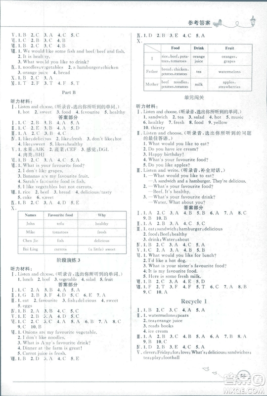 小學同步測控優(yōu)化設計五年級上冊英語PEP2018版福建專版人教版參考答案