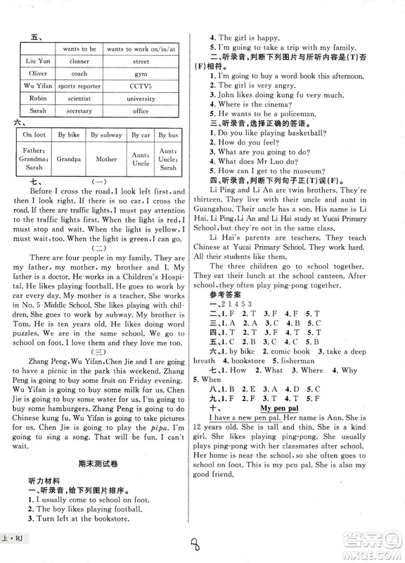 2018年優(yōu)化設(shè)計(jì)單元測(cè)試卷六年級(jí)英語(yǔ)上冊(cè)人教版參考答案