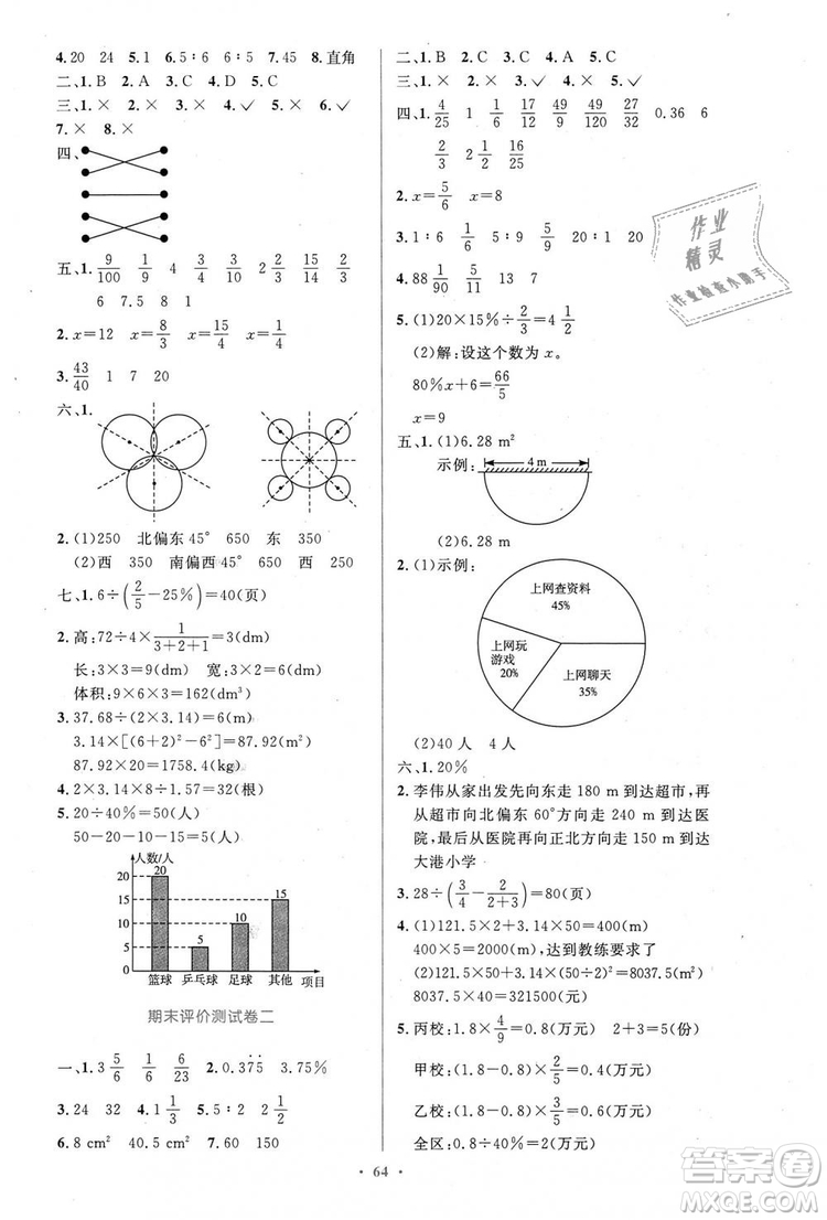 人教增強(qiáng)版2018小學(xué)同步測(cè)控優(yōu)化設(shè)計(jì)6年級(jí)上冊(cè)數(shù)學(xué)答案