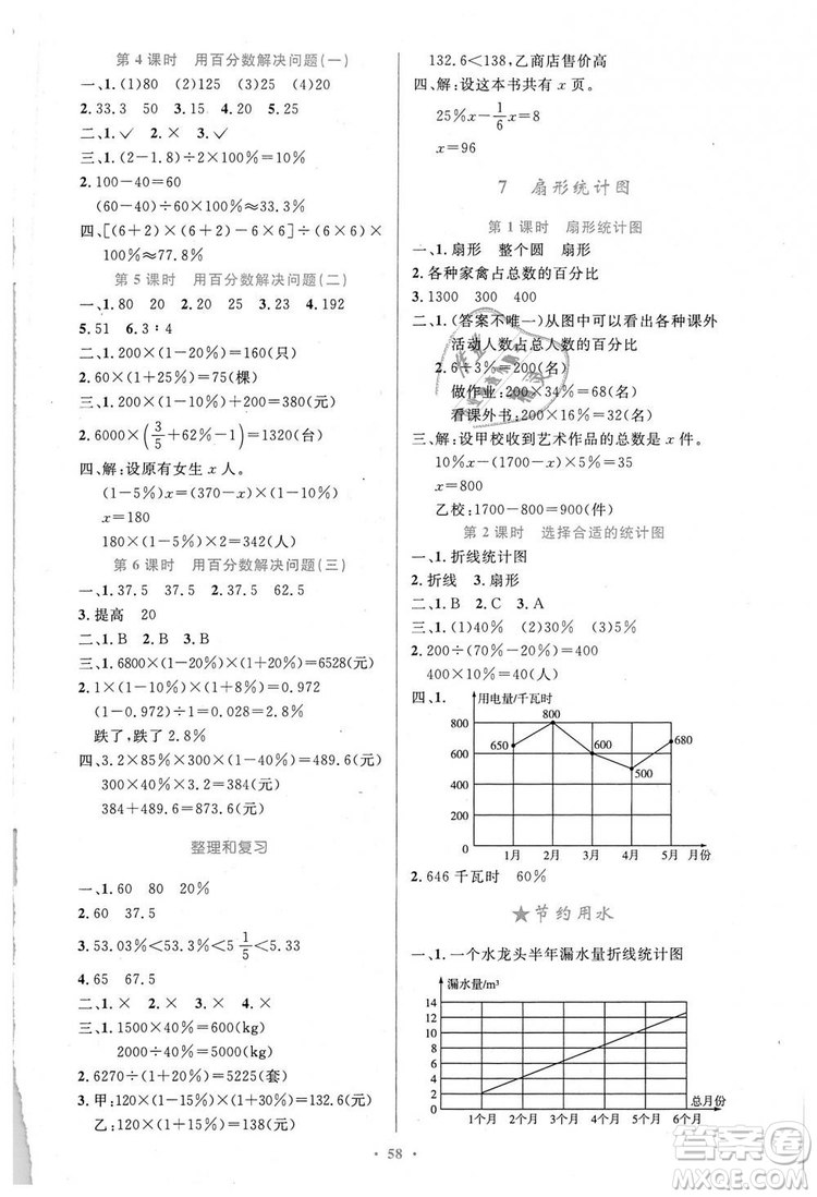 人教增強(qiáng)版2018小學(xué)同步測(cè)控優(yōu)化設(shè)計(jì)6年級(jí)上冊(cè)數(shù)學(xué)答案