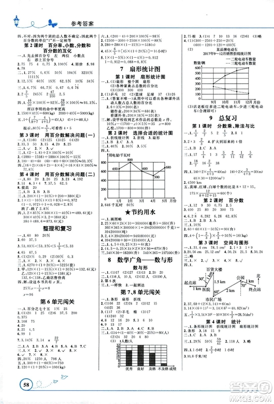 小學(xué)同步測(cè)控優(yōu)化設(shè)計(jì)2018六年級(jí)上數(shù)學(xué)人教福建專版答案