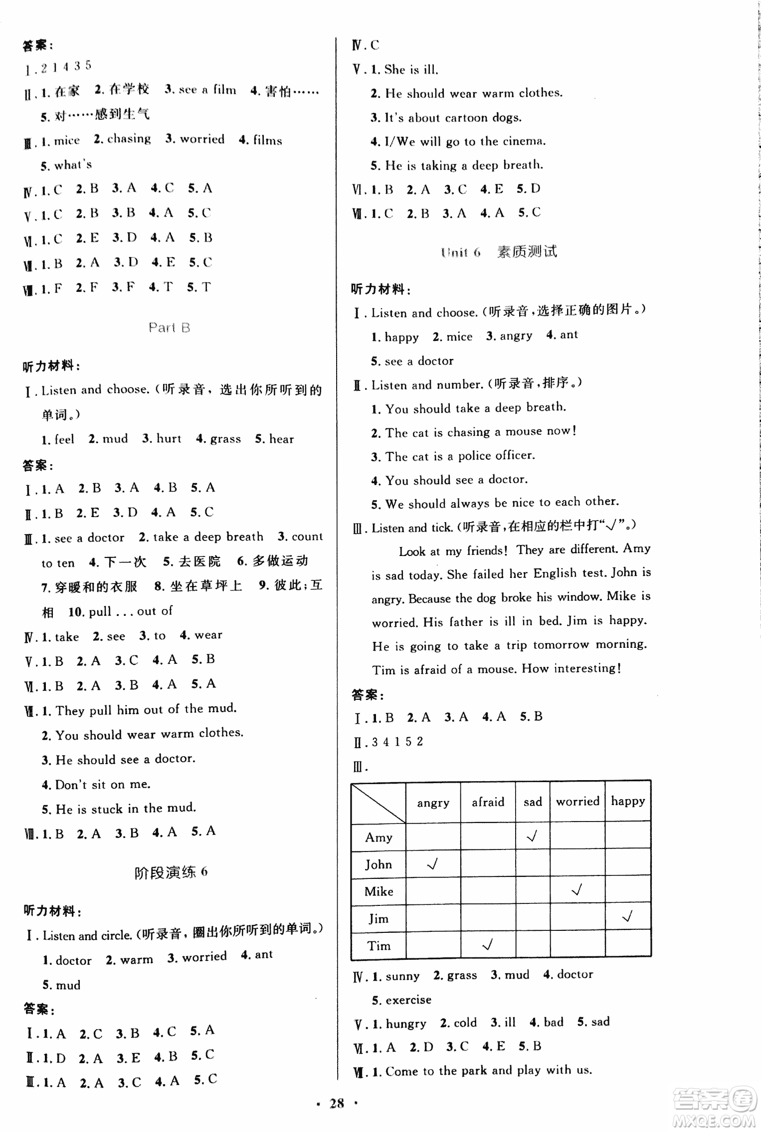 人教版小學同步測控優(yōu)化設計2018年六年級英語PEP答案