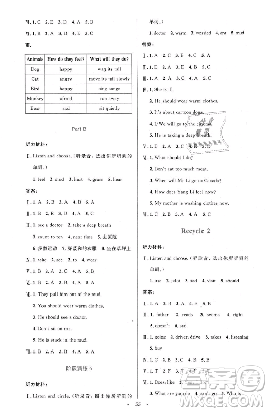 9787107318016六年級2018年小學(xué)英語同步測控優(yōu)化設(shè)計上冊人教版增強版答案