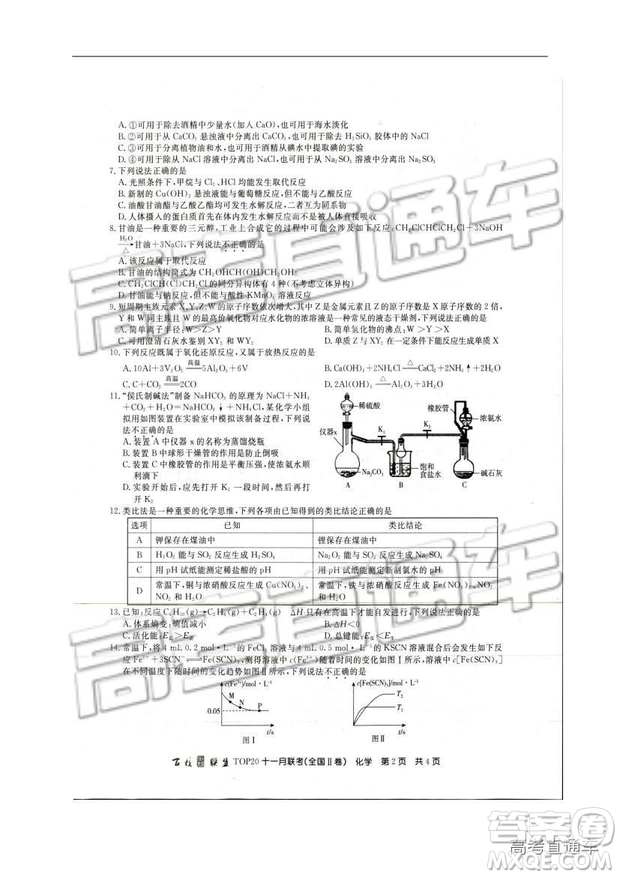 百校聯(lián)盟2019屆高三TOP20十一月聯(lián)考全國Ⅱ卷化學試題及參考答案