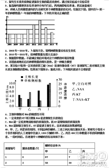 哈三中2018高二期中考試?yán)砭C試卷答案