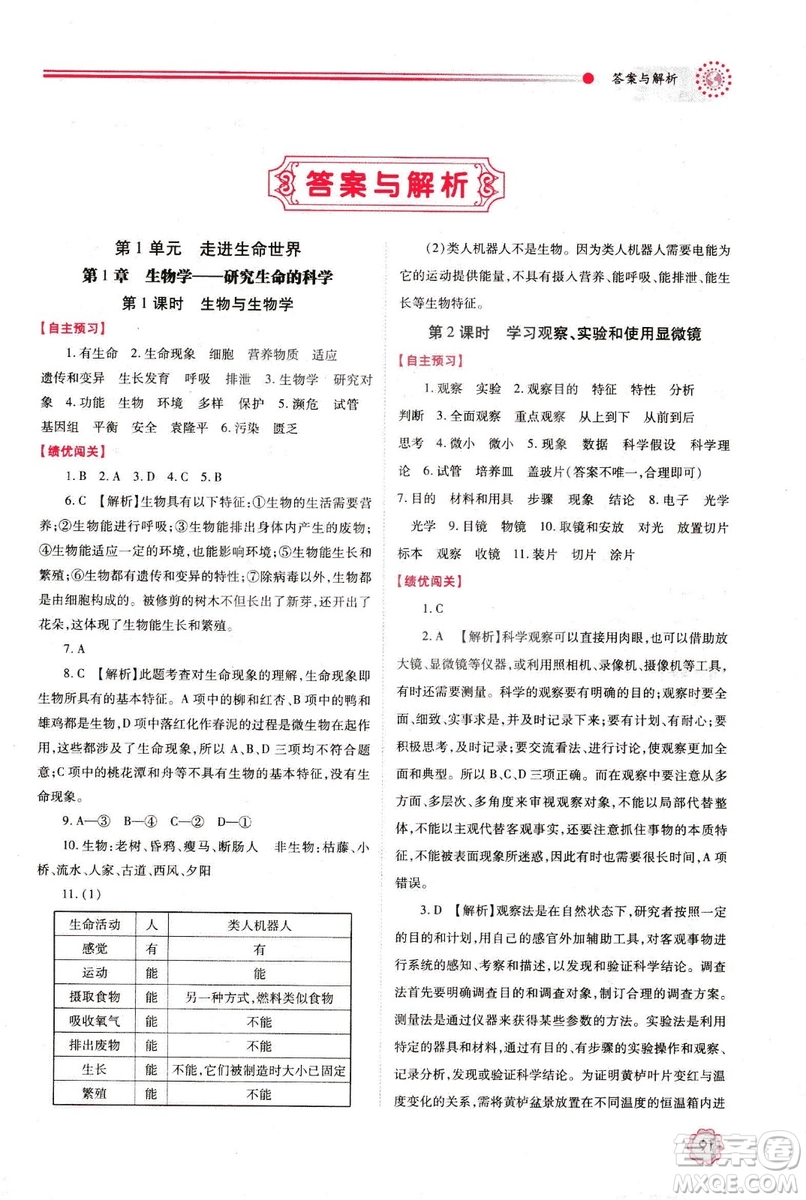 2018年最新版績優(yōu)學案七年級生物學上冊蘇科版答案