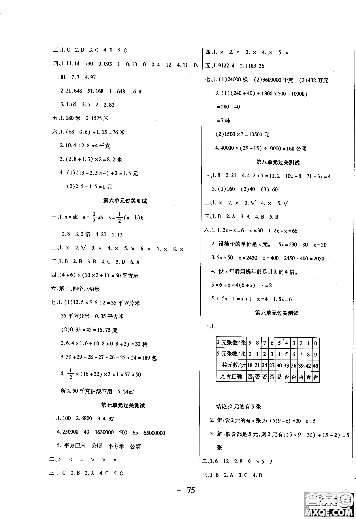 2018冀教版期末沖刺100分全程密卷五年級上冊數(shù)學(xué)試卷參考答案