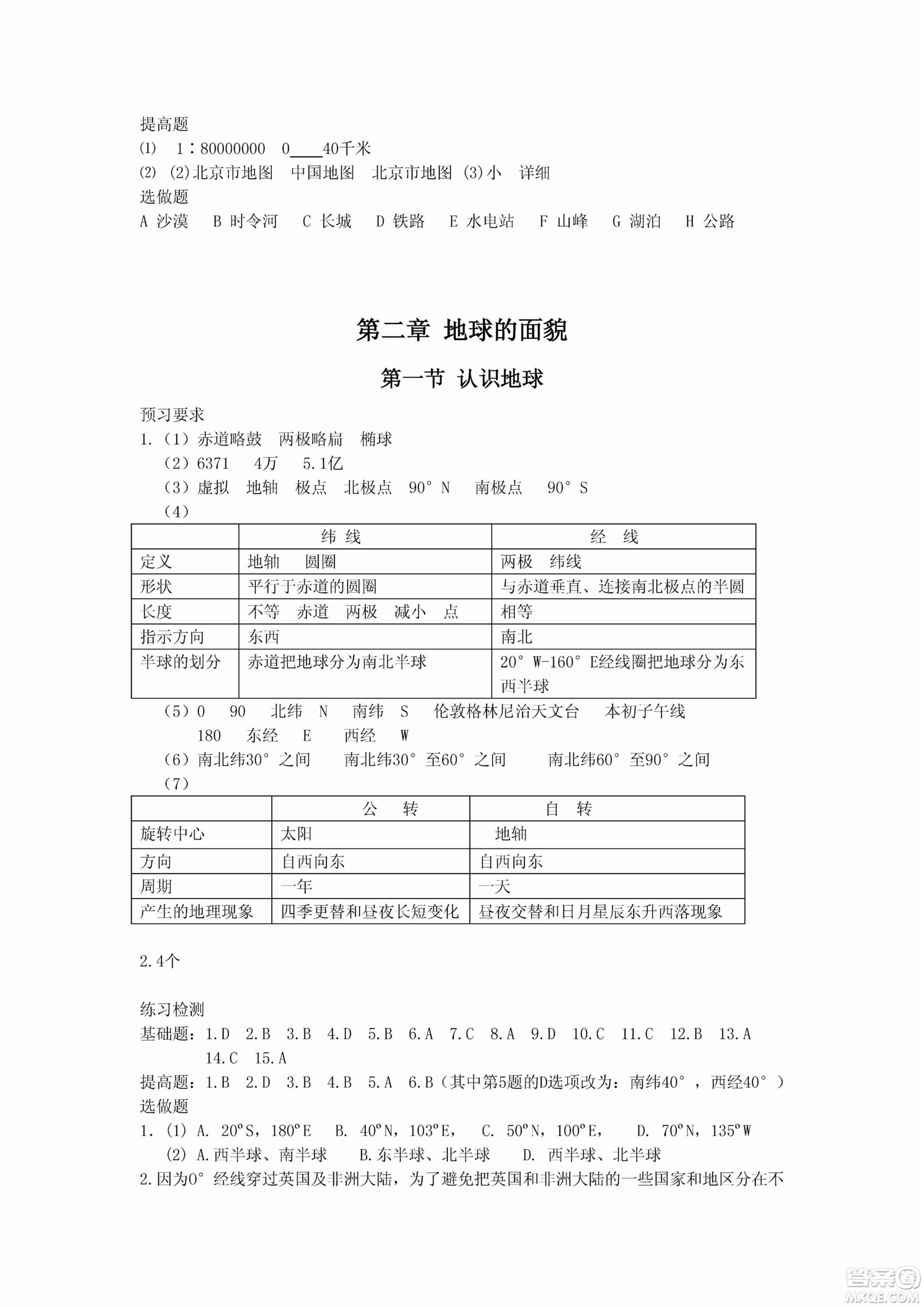 2018年七年級上冊地理知識與能力訓(xùn)練湘教版答案