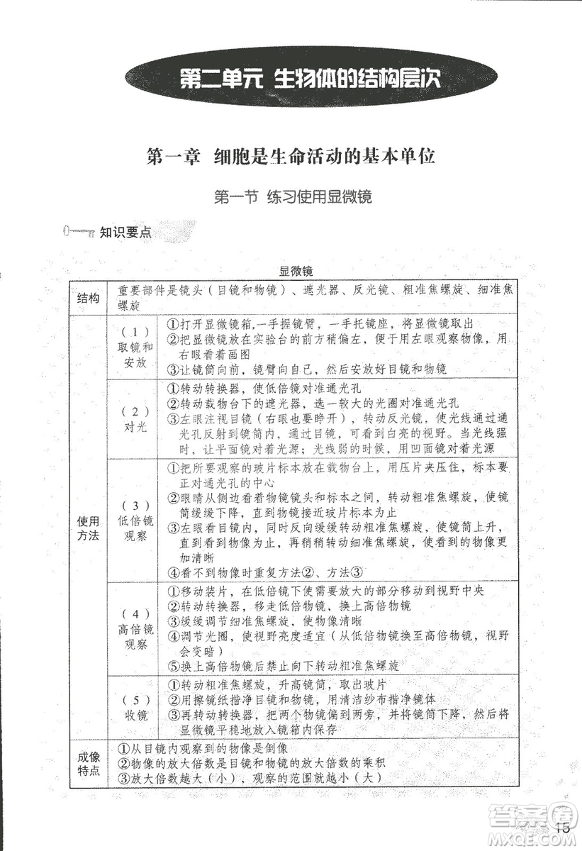 2018秋知識與能力訓練生物學七年級上冊人教版答案