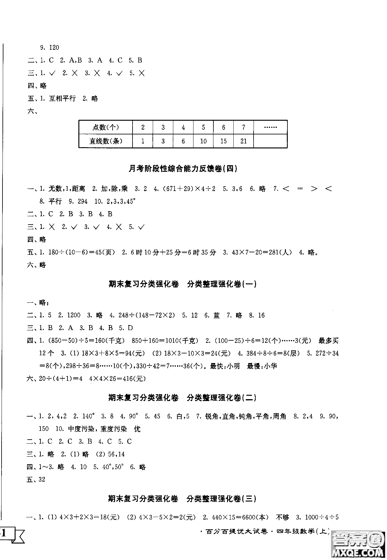 2018秋百分百提優(yōu)大試卷數(shù)學(xué)四年級(jí)上冊(cè)蘇教版SJ參考答案