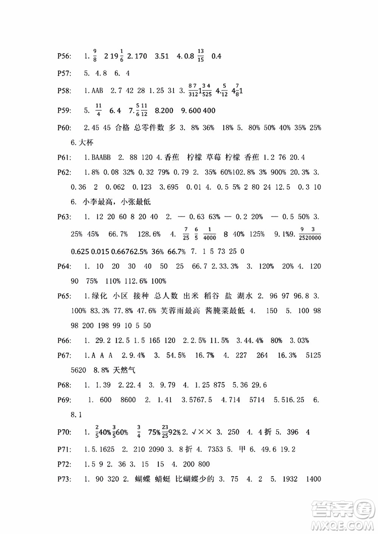 9787549942503蘇教版小學(xué)六年級(jí)練習(xí)與測(cè)試小學(xué)數(shù)學(xué)2018參考答案