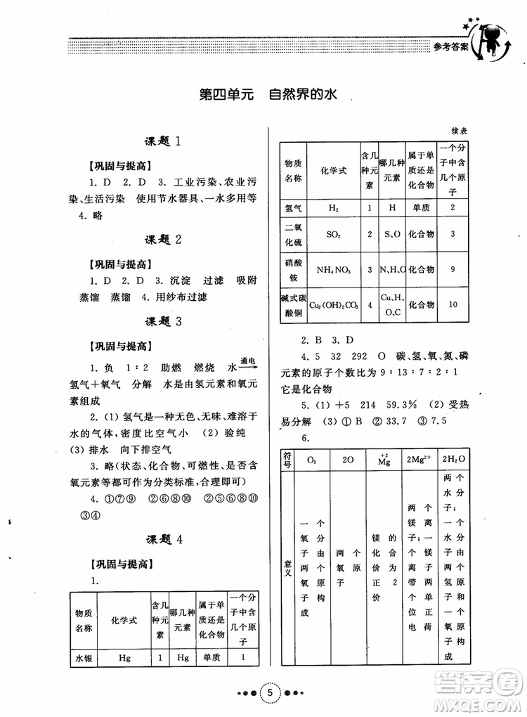 2018年人教版初中化學(xué)九年級上冊導(dǎo)學(xué)與訓(xùn)練參考答案