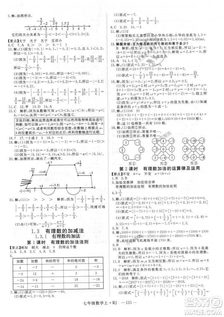 延邊大學出版社2018年新領(lǐng)程初中數(shù)學7年級上RJ人教版答案