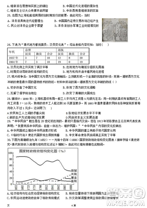 2019屆福建省泉州市泉港一中南安市國光中學高三上學期期中聯(lián)考試題歷史答案