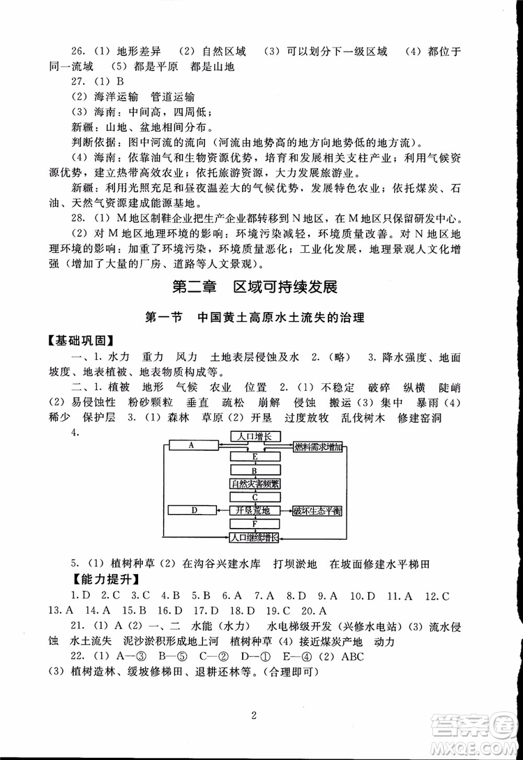 2018年海淀名師伴你學同步學練測高中地理必修3參考答案