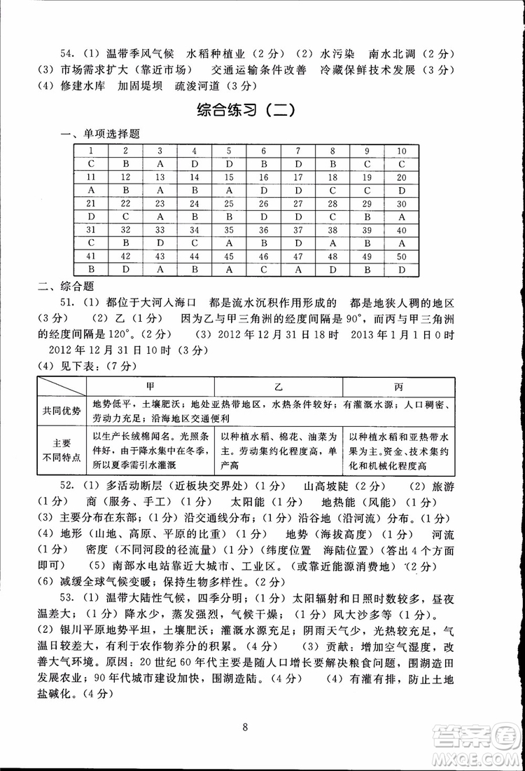 2018年海淀名師伴你學同步學練測高中地理必修3參考答案