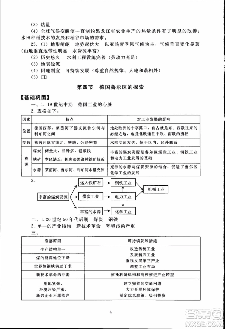 2018年海淀名師伴你學同步學練測高中地理必修3參考答案