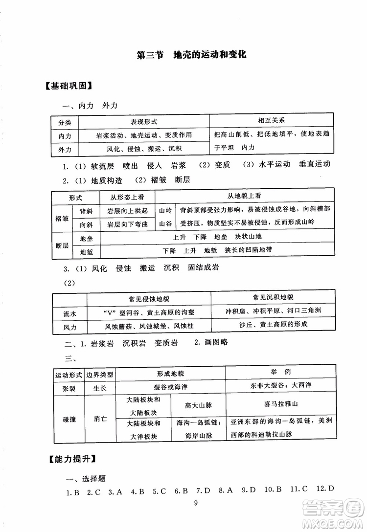 京師普教2018海淀名師伴你學(xué)同步學(xué)練測(cè)高中地理必修1參考答案