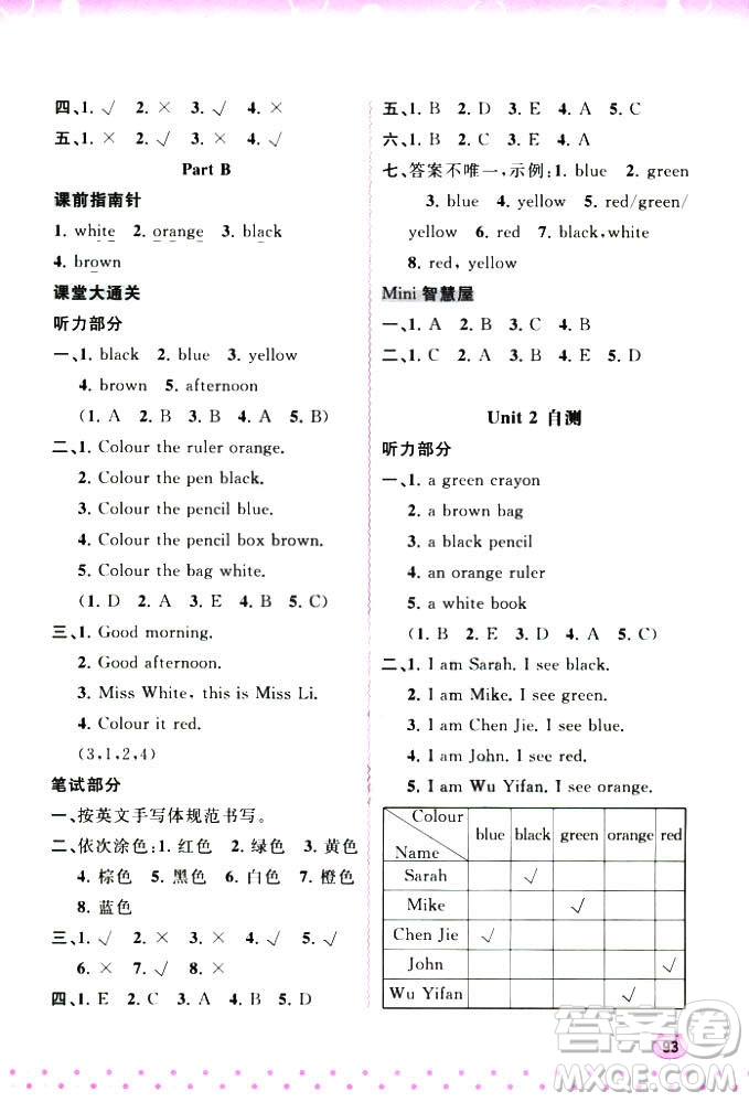 2018版新課程學(xué)習(xí)與測(cè)評(píng)同步學(xué)習(xí)英語(yǔ)三年級(jí)上冊(cè)人教版答案