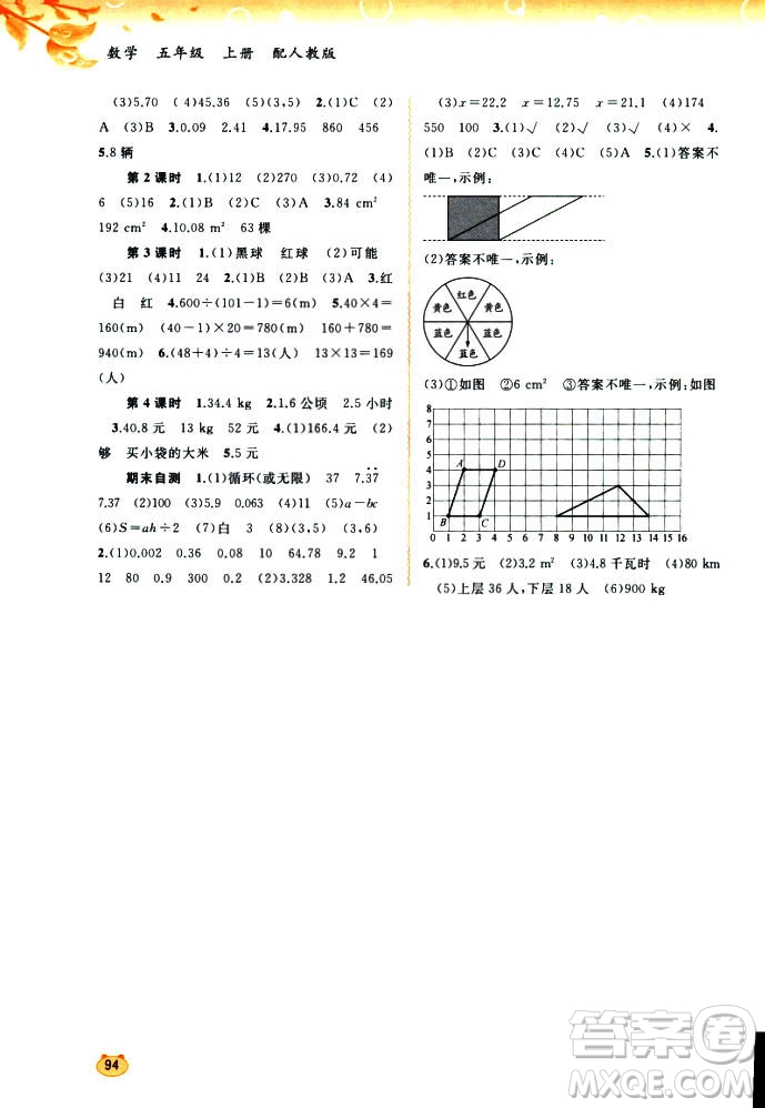 2018秋人教版新課程學(xué)習(xí)與測(cè)評(píng)數(shù)學(xué)五年級(jí)上冊(cè)參考答案