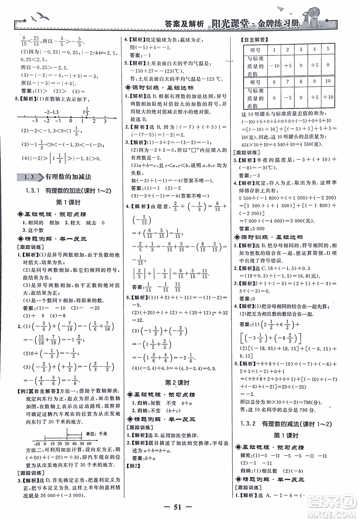 9787107250644陽光課堂金牌練習(xí)冊(cè)2018年數(shù)學(xué)七年級(jí)上冊(cè)人教版答案