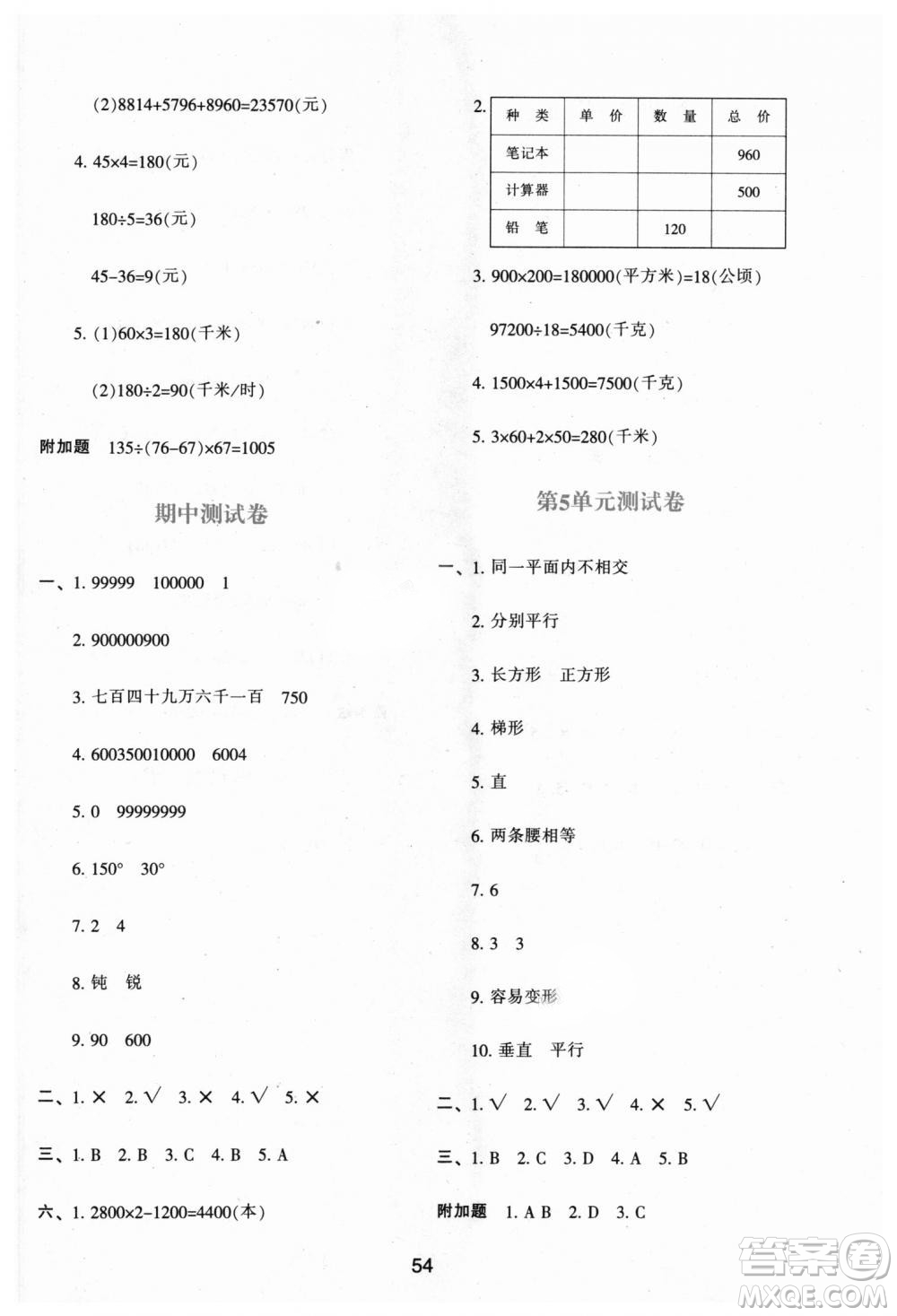 9787541994029新課程四年級上冊2018年數(shù)學學習與評價A版人教版答案