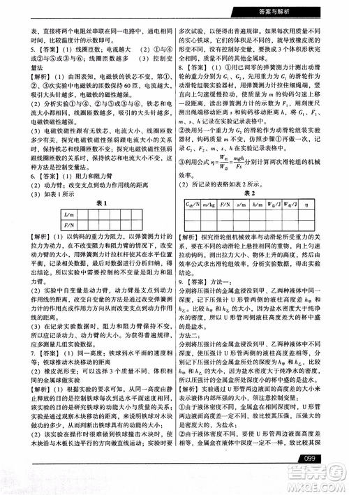 學而思2018初中解題全攻略物理參考答案