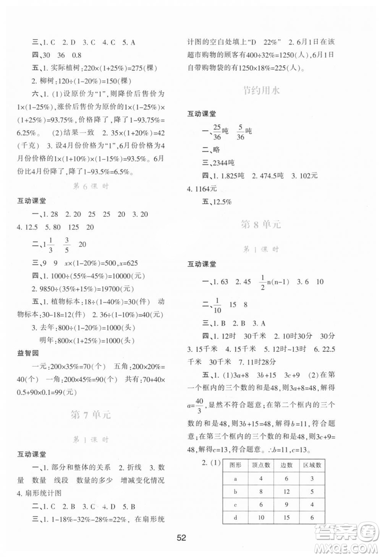 9787541999154學(xué)習(xí)與評價A版2018年六年級數(shù)學(xué)上人教版答案