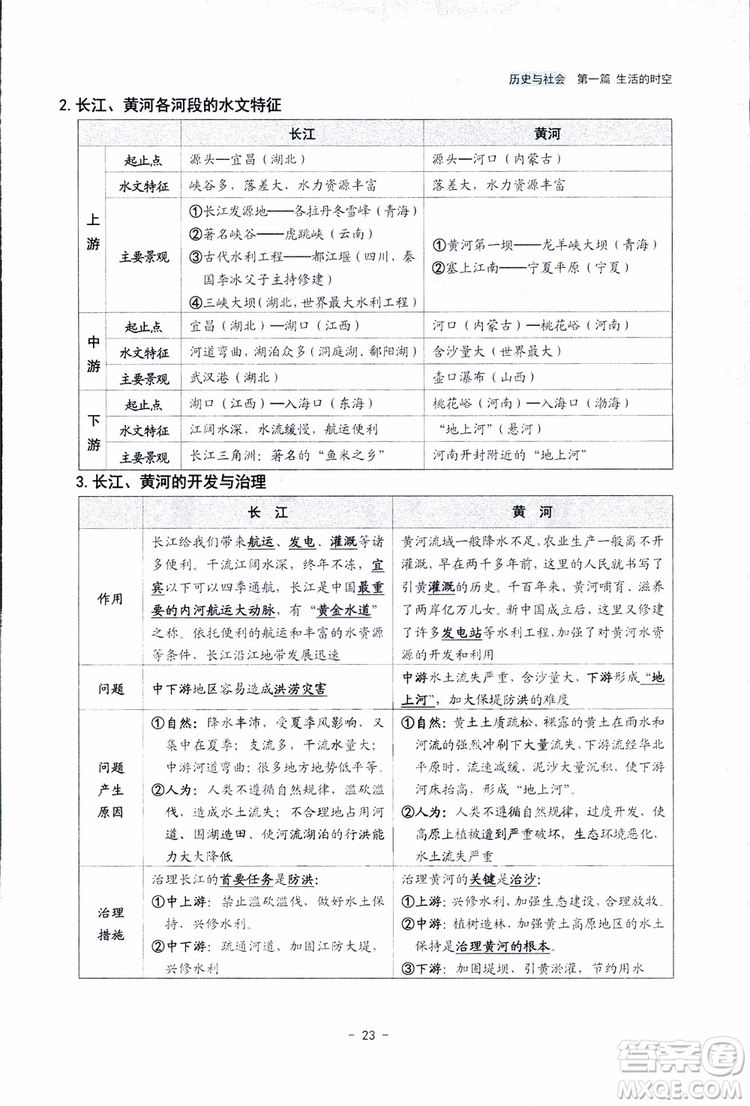 2018楊柳文化歷史與社會思想品德中考總復習學習手冊考點解讀省考點版參考答案