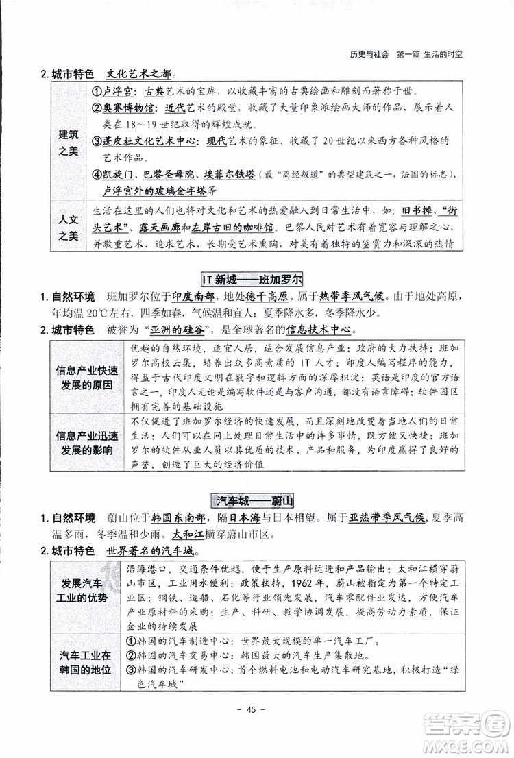 2018楊柳文化歷史與社會思想品德中考總復習學習手冊考點解讀省考點版參考答案