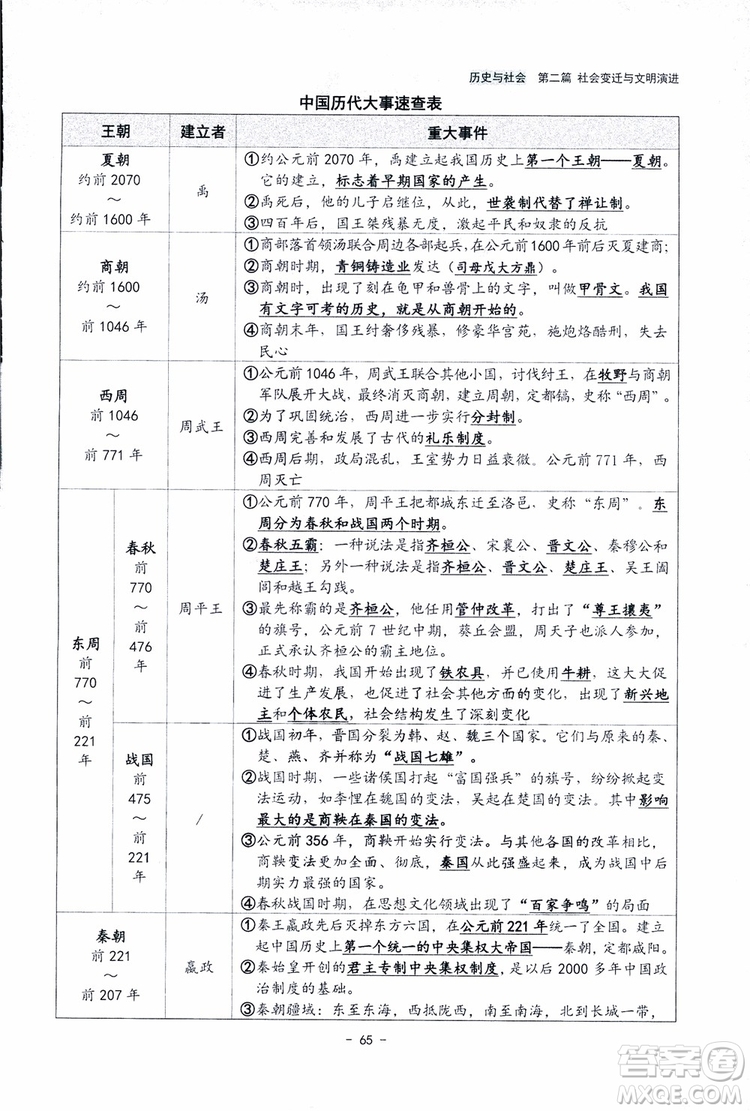 2018楊柳文化歷史與社會思想品德中考總復習學習手冊考點解讀省考點版參考答案