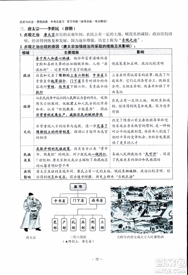 2018楊柳文化歷史與社會思想品德中考總復習學習手冊考點解讀省考點版參考答案