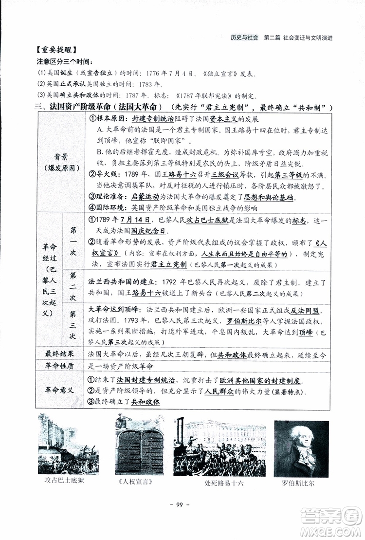 2018楊柳文化歷史與社會思想品德中考總復習學習手冊考點解讀省考點版參考答案