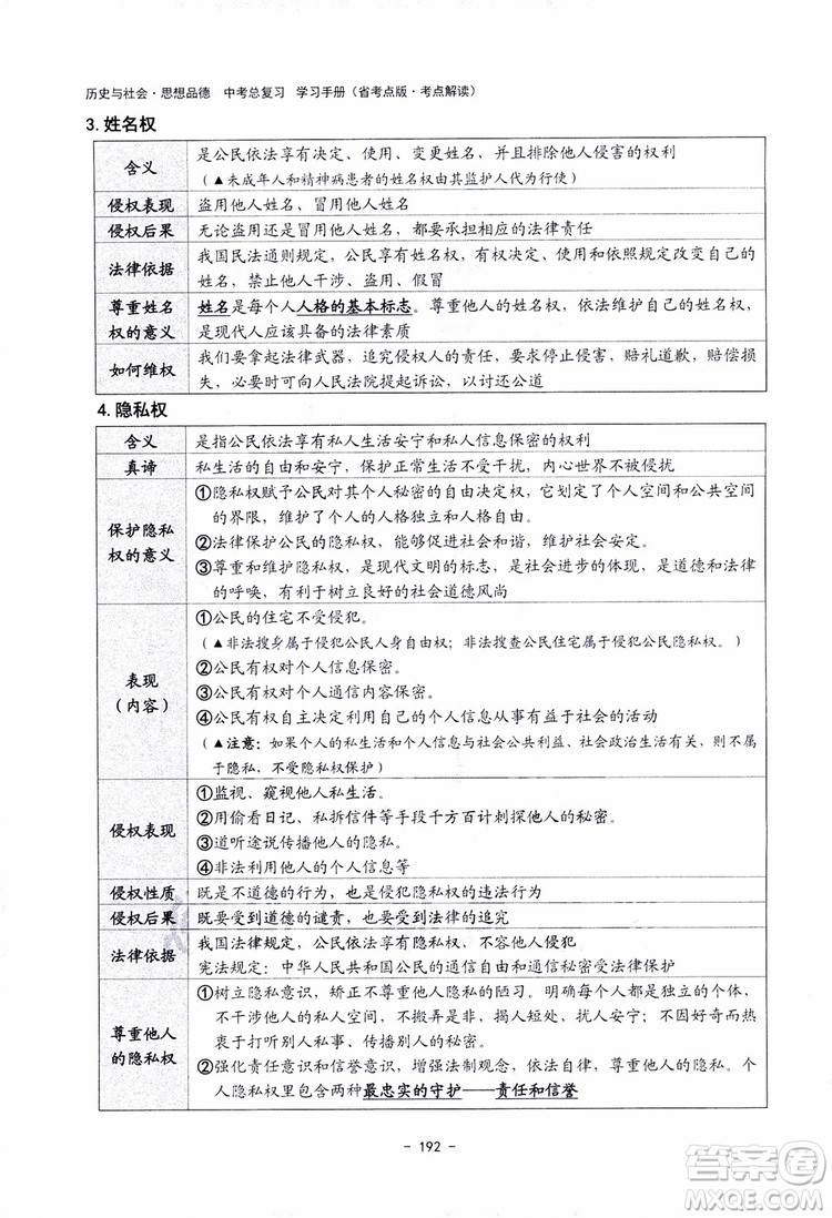 2018楊柳文化歷史與社會思想品德中考總復習學習手冊考點解讀省考點版參考答案