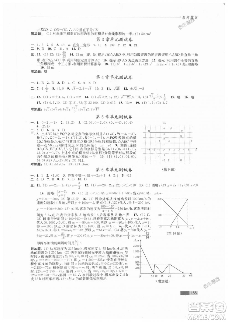 2018秋蘇科版八年級上冊數學學習與評價參考答案