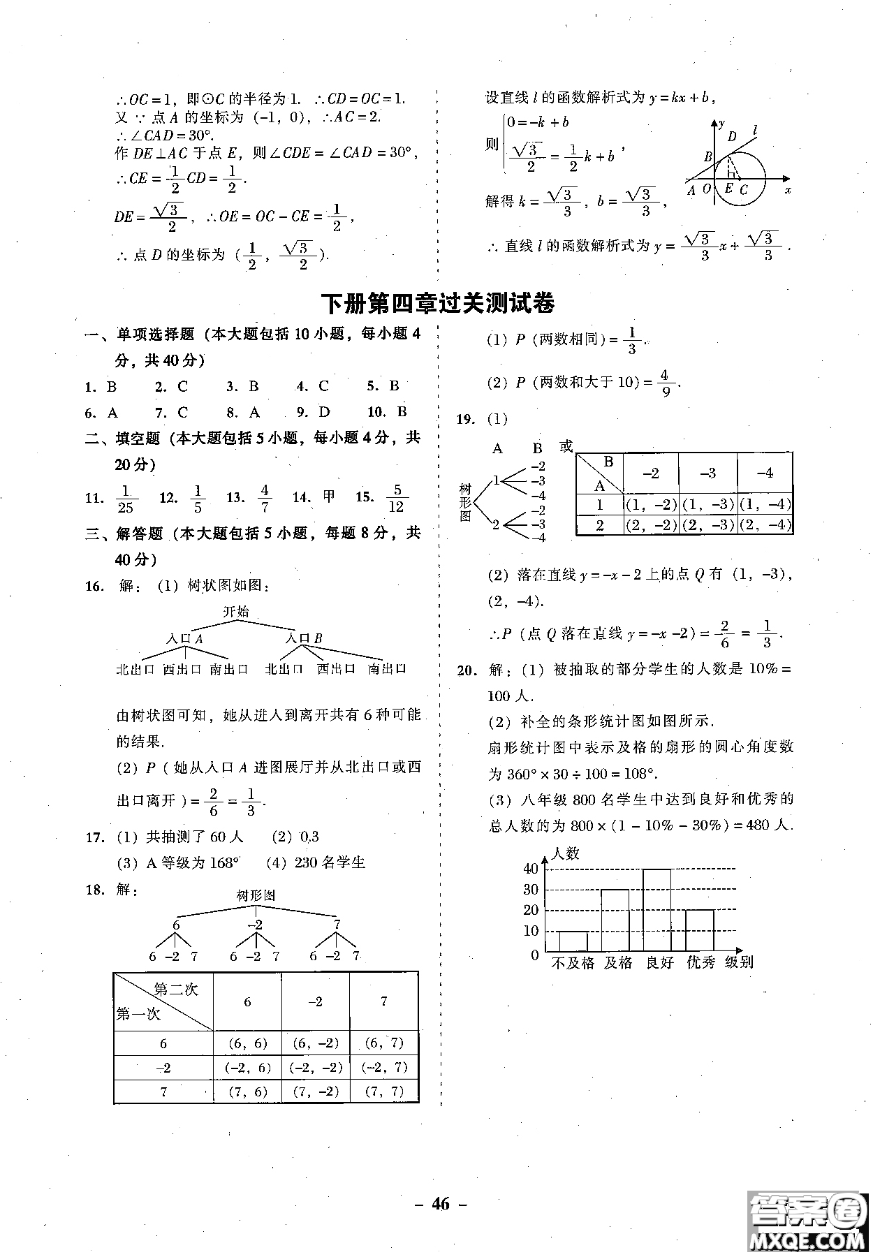 2018年秋南粵學(xué)典學(xué)考精練數(shù)學(xué)九年級(jí)全一冊(cè)參考答案