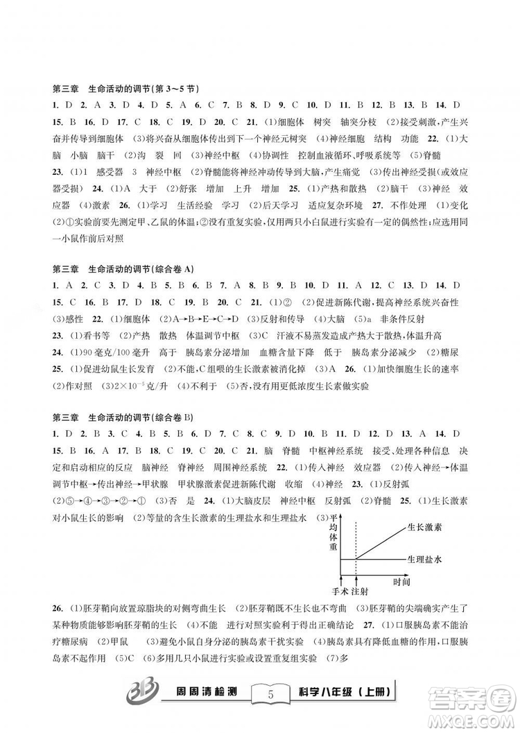 9787545424157BFB周周清檢測(cè)八年級(jí)上冊(cè)2018秋科學(xué)浙教版答案